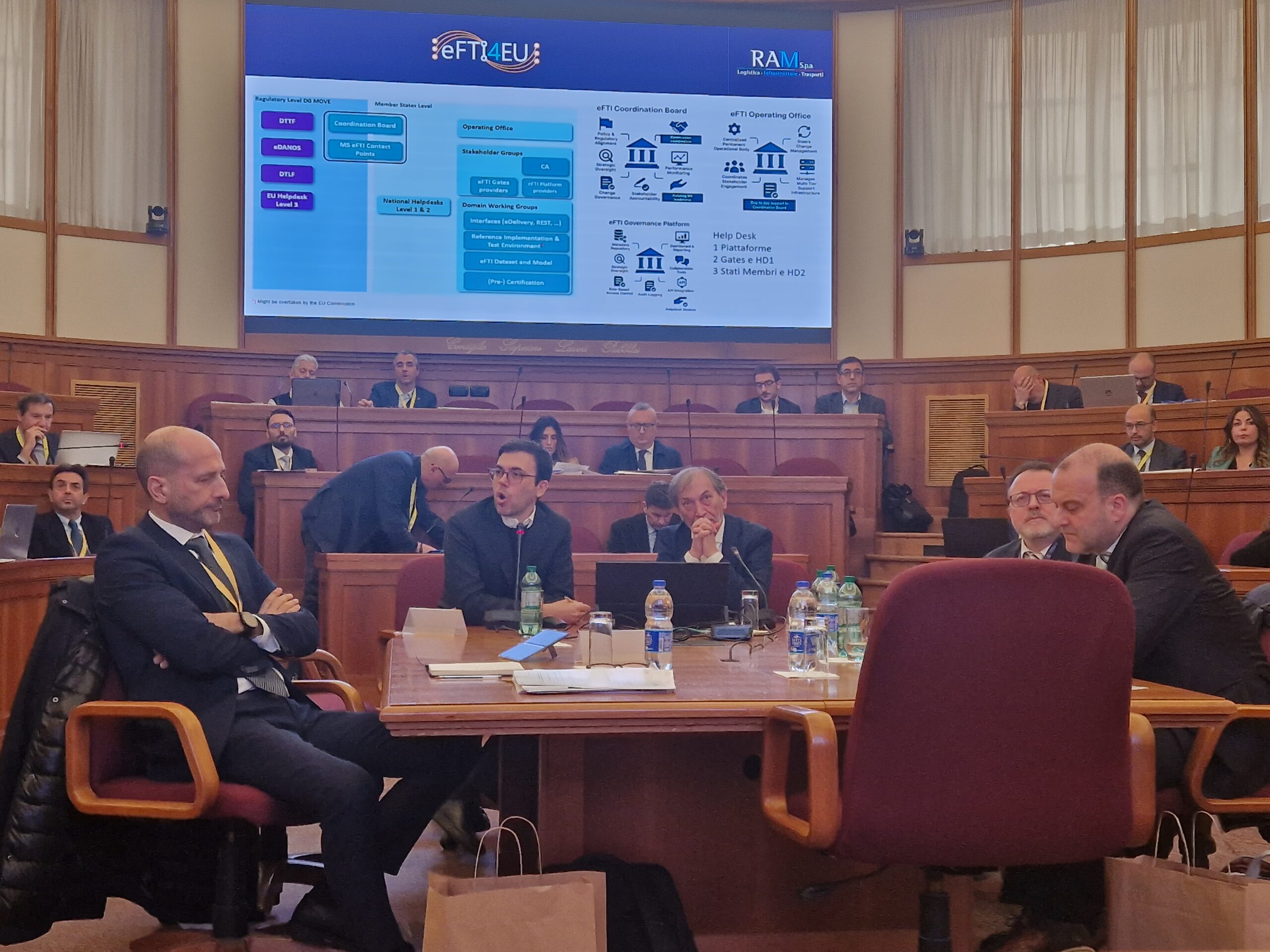Italy hosts national eFTI4EU event on Digital Logistics and 2027 readiness